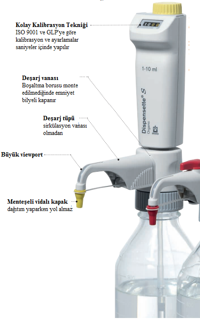 Brand Dispensette S Organic Dijital Dispenser 5-50 mL